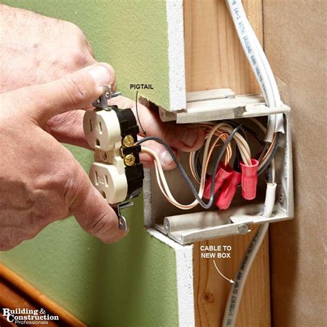 cant get electrical outlet back into box|electrical outlet fix.